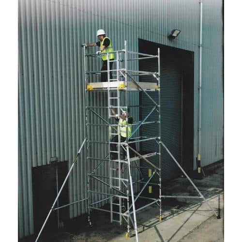 Figure 5 - What Are the Benefits of Aluminum Scaffolding