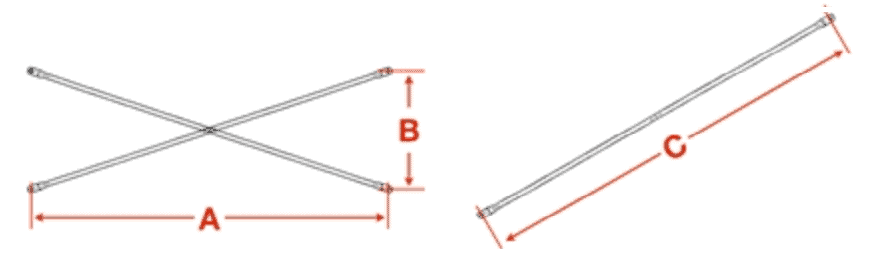 Figure 6 - Tailles des croisillons d'échafaudage